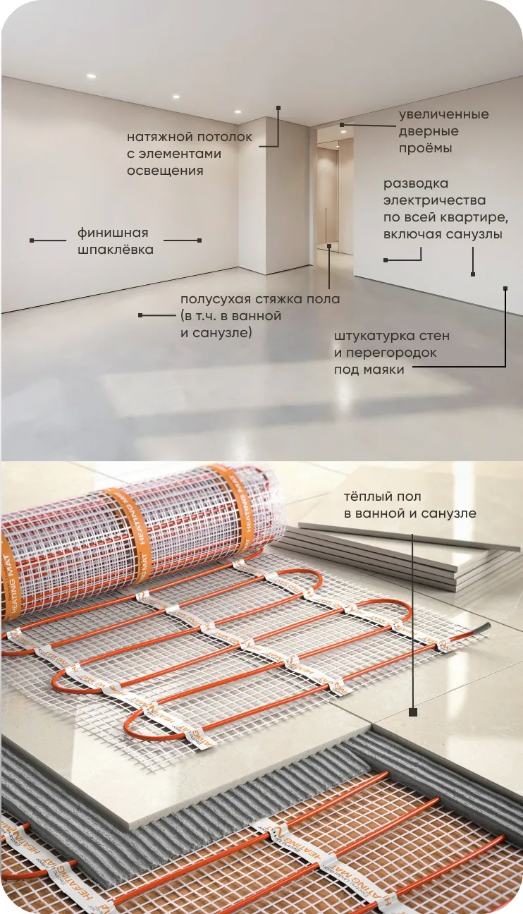 Отделка Сканди